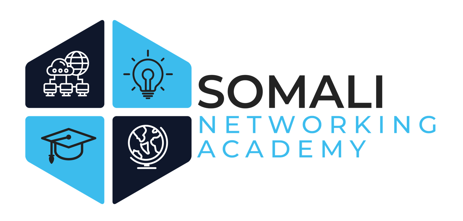Courses – Somali Networking Acadmey